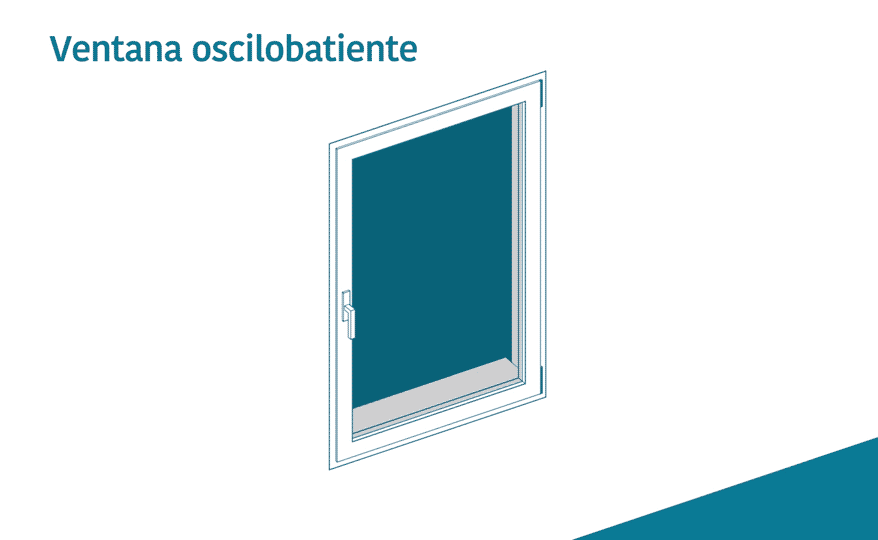 01-ventana-oscilobatiente apertura oscilo batiente