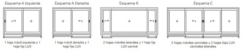 esquema-premidoorlux