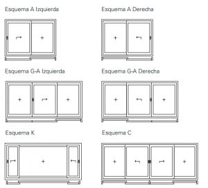 premidoor76-esquema