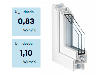 Ventana Kommerling 76 AD Xtrem